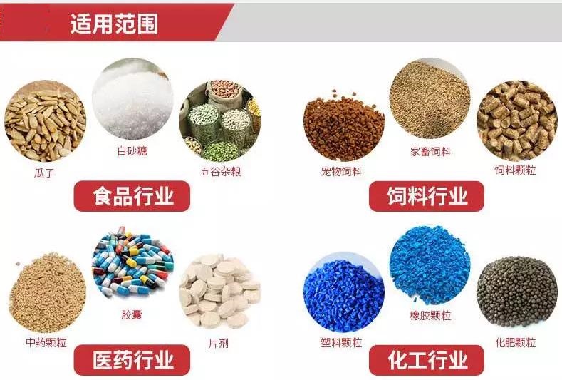 z型連續(xù)式斗式顆粒提升機(jī)適用的物料.jpg z型連續(xù)式斗式顆粒提升機(jī)適用的物料.jpg