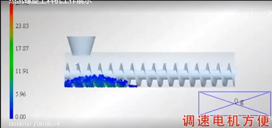 螺旋上料機工作原理視頻-螺旋提升機